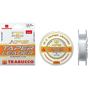 Fir Inaintas Conic Trabucco Taper Leader 10x15m 0.23-0.57mm 6.9-32.5kg