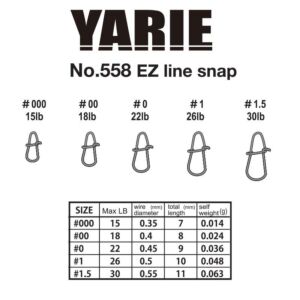 Agrafa Yarie 558 EZ Line Snap 18lb 00 11buc/plic